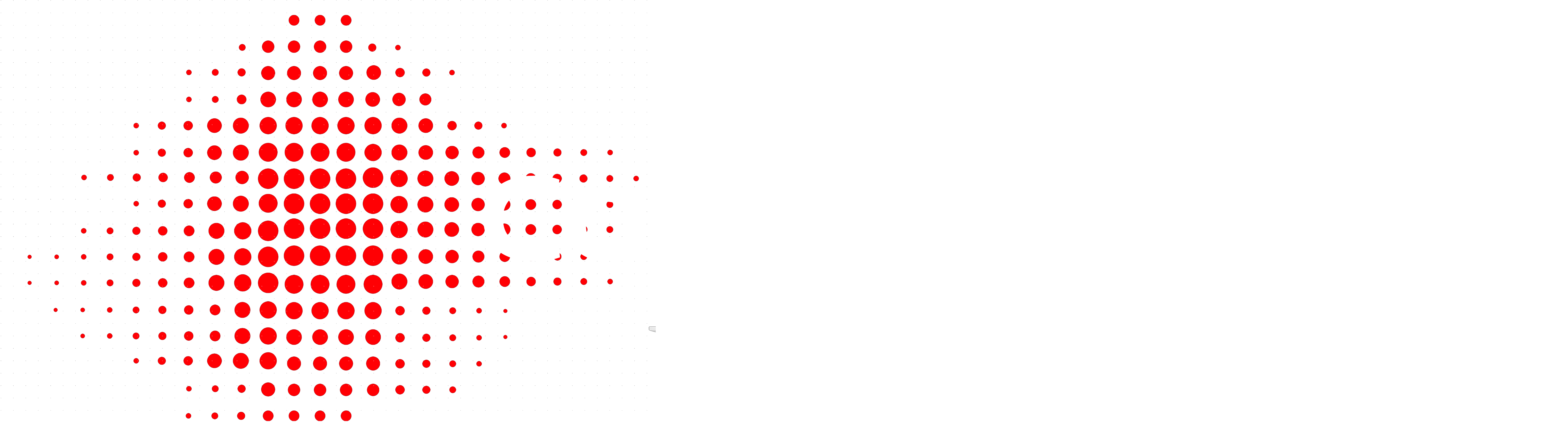 Concept Events